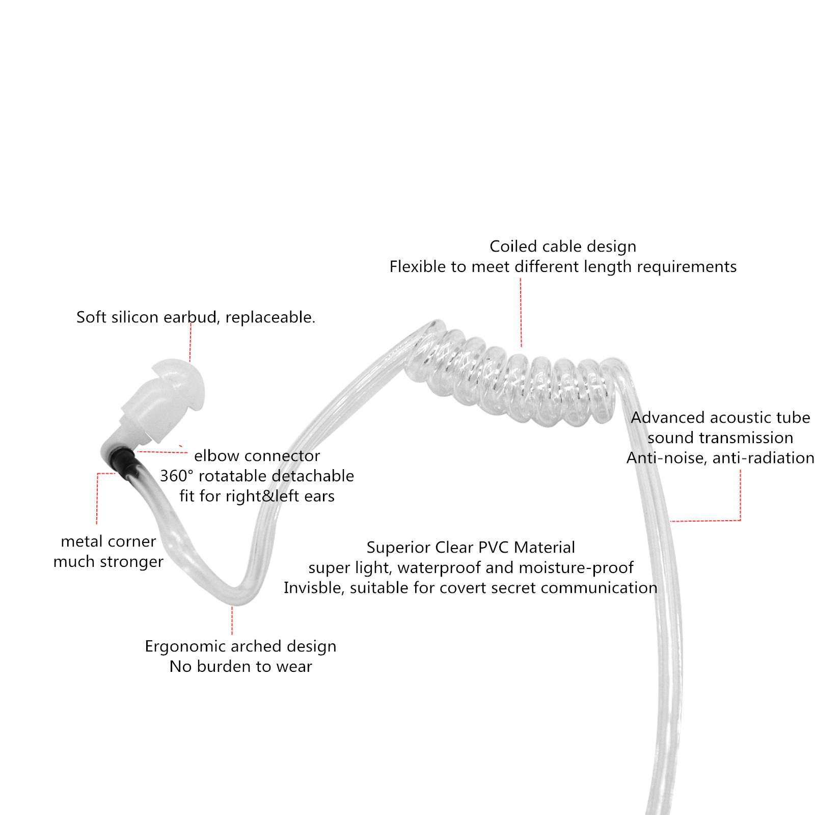 Kulaklık Gözetim Kiti, Büyük P - Wired Earphone Mic incelemesi ve fiyatı