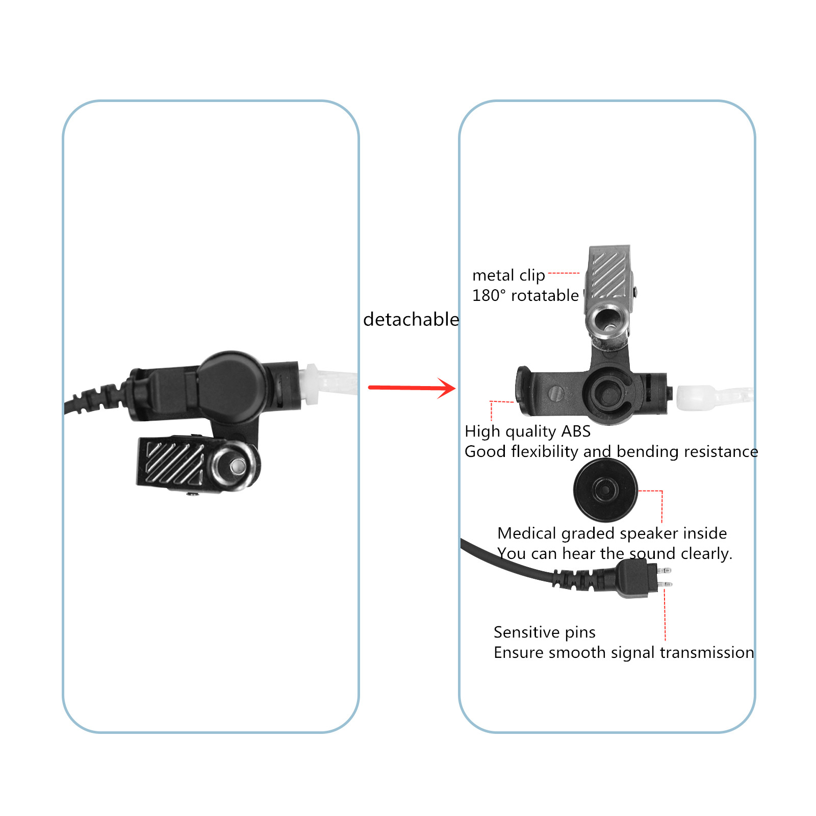 Kulaklık Gözetim Kiti, Büyük P - Wired Earphone Mic incelemesi ve fiyatı